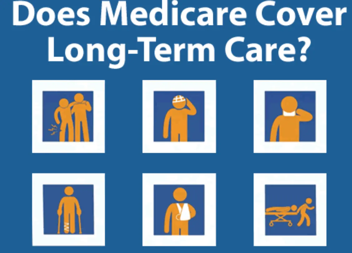 Medicare and Long-Term Care